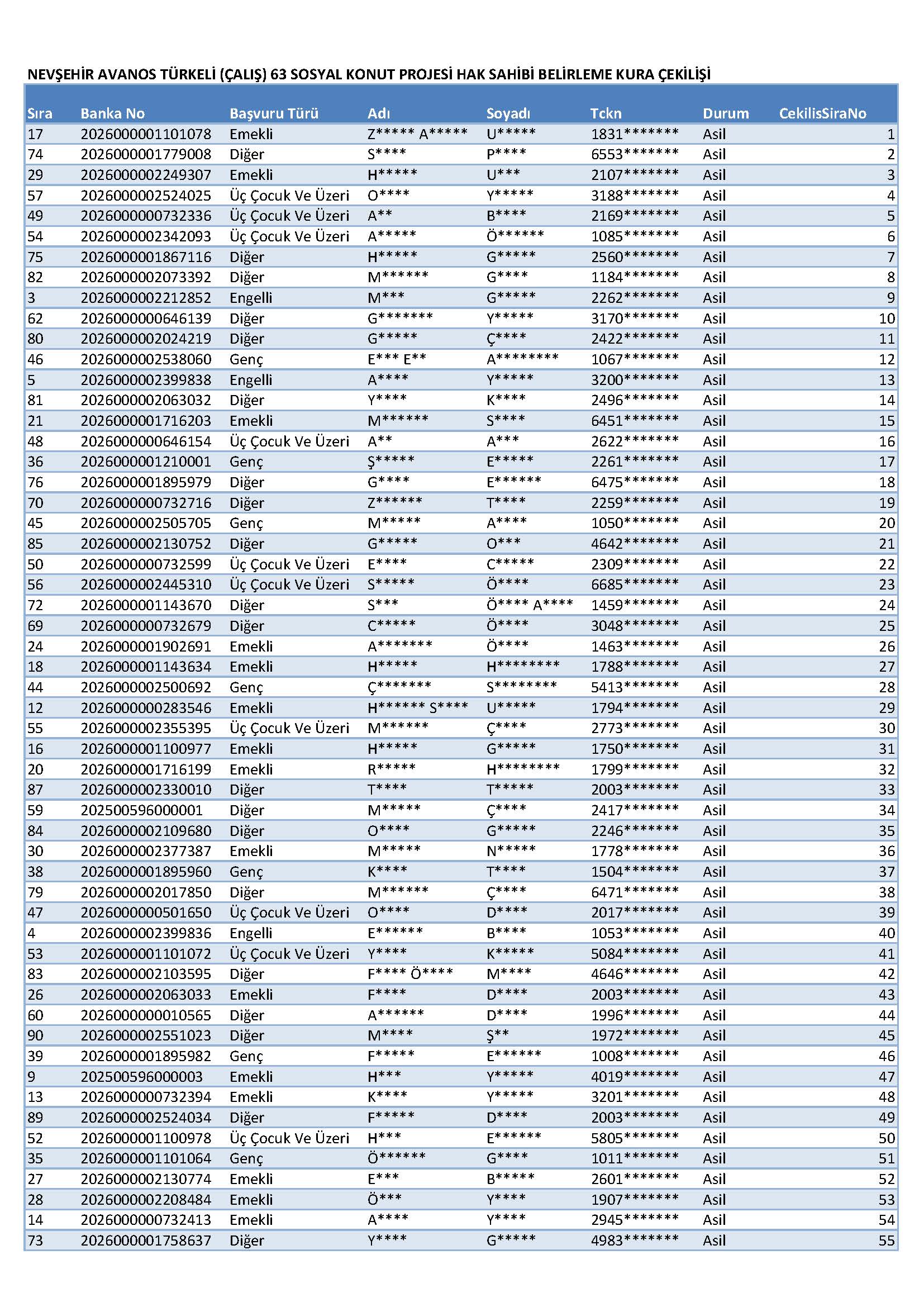 T Ü R K E L İ Sayfa 1