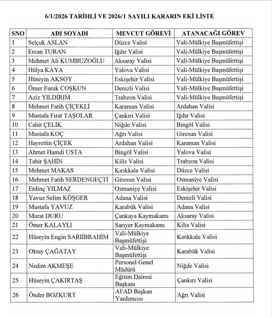 Whatsapp Image 2026 01 07 At 15.10.20