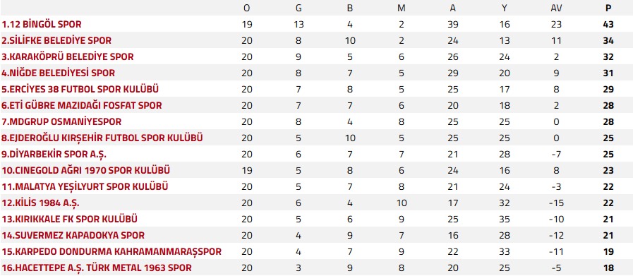 Whatsapp Image 2026 02 10 At 11.22.43