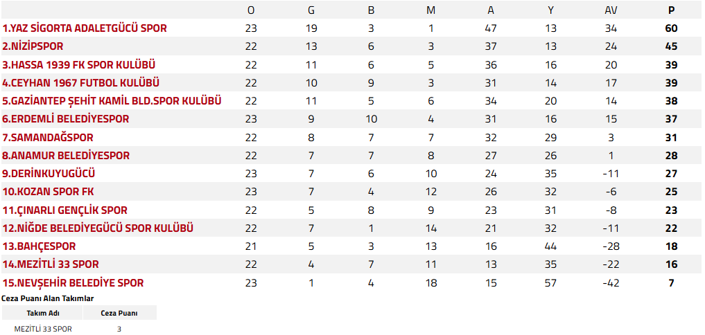 Ekran Görüntüsü 2026 03 29 131513