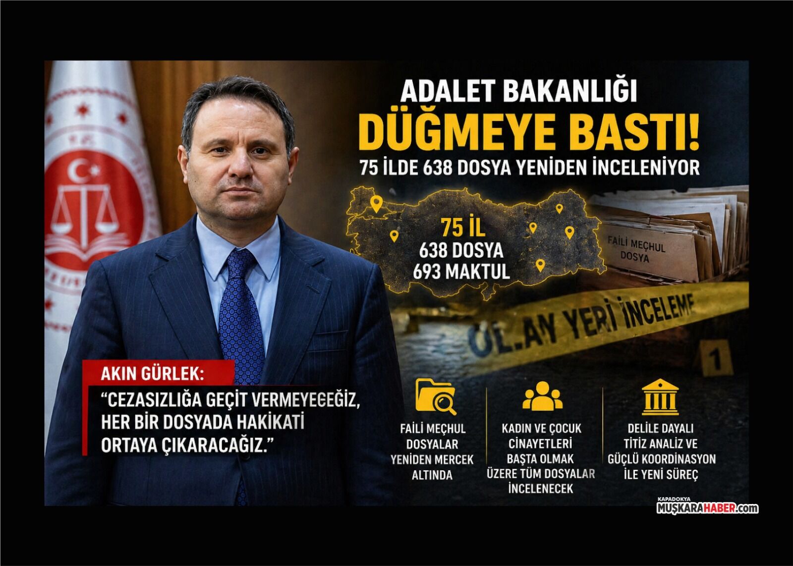 638 faili meçhul dosya için yeni dönem başladı