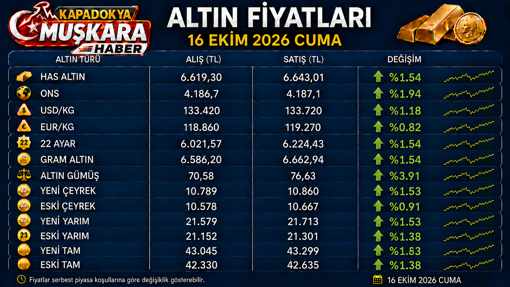 7A4C8F5C Ca09 4F66 B47D Ee83Effc6D05