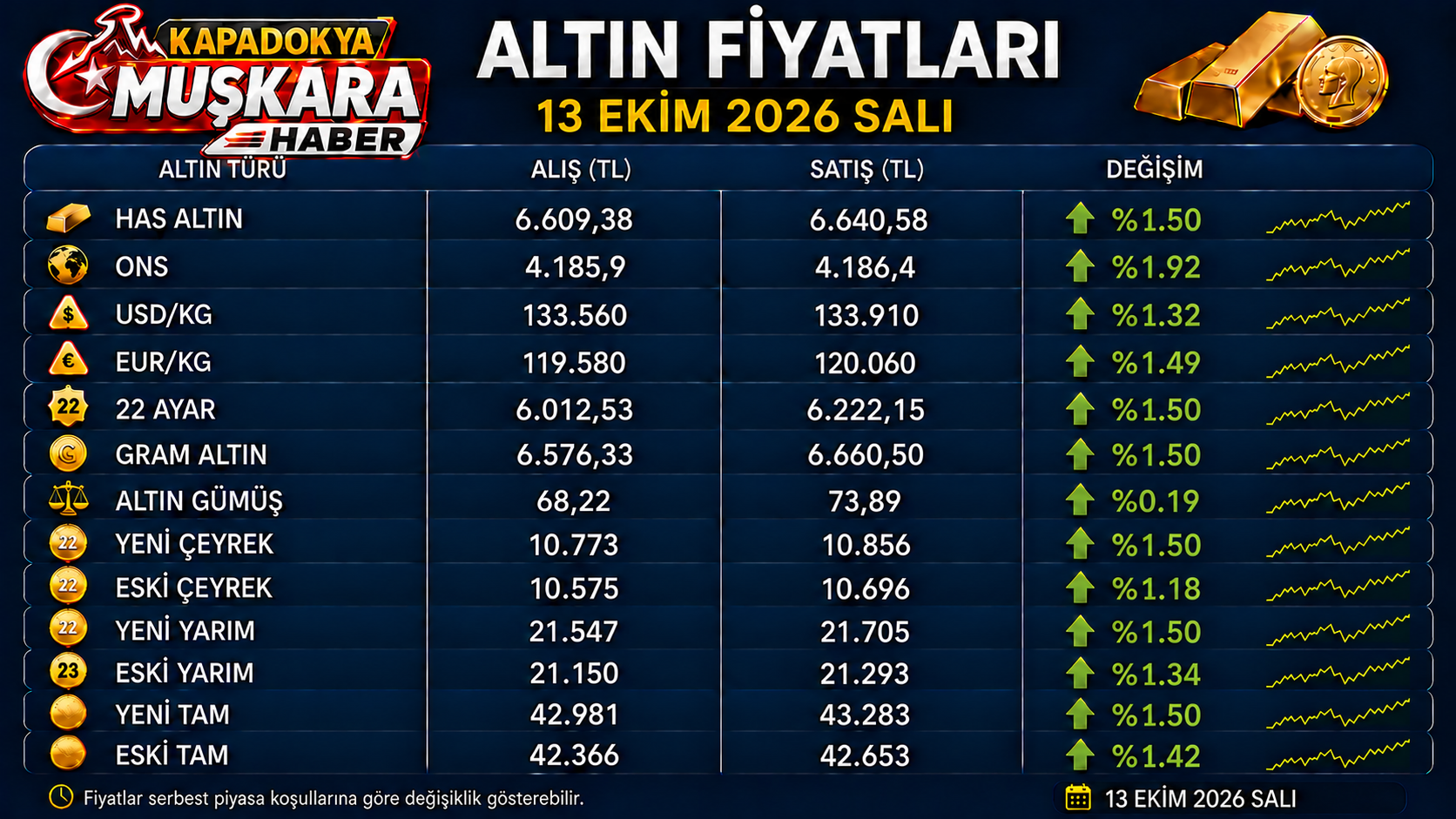 MUŞKARA HABER-18